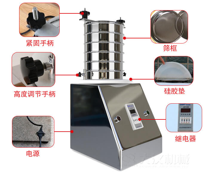 試驗(yàn)篩內(nèi)部結(jié)構(gòu)，控制箱，振動(dòng)平臺(tái)，兩者鎖緊手柄，上部鎖緊手柄，連接線等。